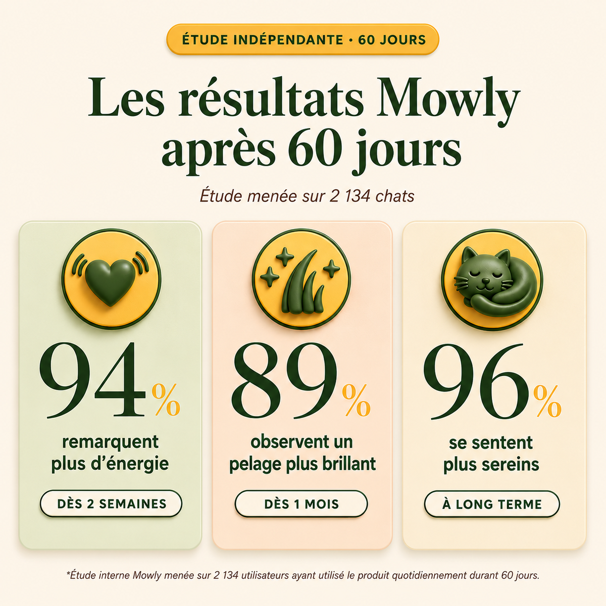 Mowly Taurine Pure+
